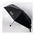 Зонт чёрный в пенале runail professional №1131П