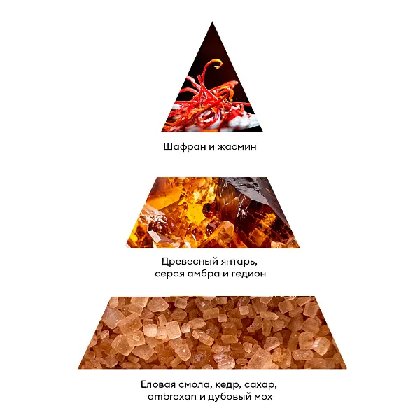 Крем-финиш для рук с мочевиной 10% (аромат: шафран, жасмин, амбра) 200 мл №9935
