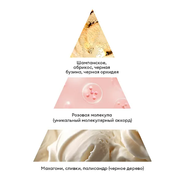 Очищающая мульти-пенка для маникюра и педикюра (аромат: шампанское, бузина, орхидея) 150 мл № 9942